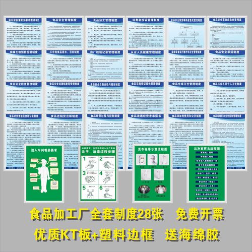 预包装食品加工厂上墙标语牌全指南 28张SC制度牌与酒店仅销售预包装食品规范