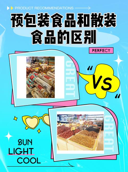 预包装食品起名大揭秘 国家标准已更新，仅销售预包装食品必读
